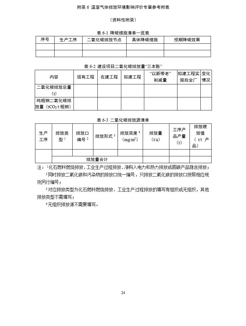 《山東省鋼鐵行業(yè)建設(shè)項(xiàng)目溫室氣體排放環(huán)境影響評(píng)價(jià)技術(shù)指南（試行）》._02.jpg